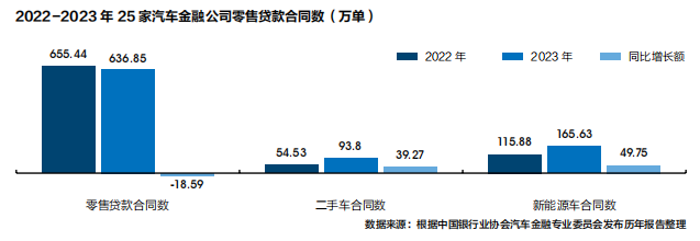 有車汽車抵押貸款(抵押車貸款好不好)？ (http://banchahatyai.com/) 知識問答 第7張