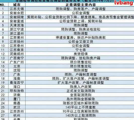 工商汽車抵押貸款條件(抵押工商銀行的抵押車安全嗎)？ (http://banchahatyai.com/) 知識(shí)問(wèn)答 第1張