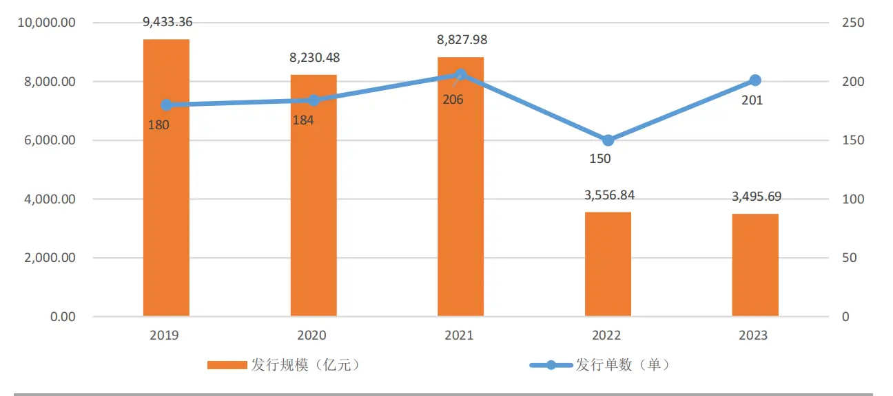 個人抵押汽車貸款(汽車抵押個人貸款合法嗎)？ (http://banchahatyai.com/) 知識問答 第3張