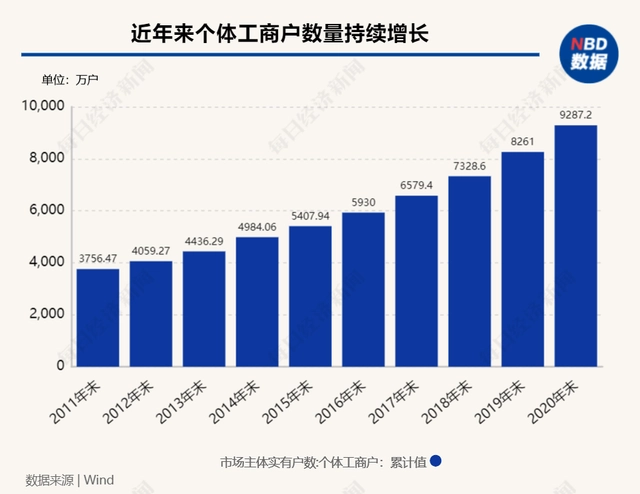 30萬的汽車抵押貸款可以貸多少錢(抵押貸款的車還能抵押嗎)？ (http://banchahatyai.com/) 知識問答 第5張