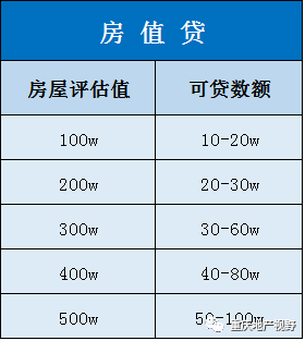 車抵押貸款哪家比較靠譜(抵押車貸款平臺哪個好)？ (http://banchahatyai.com/) 知識問答 第15張