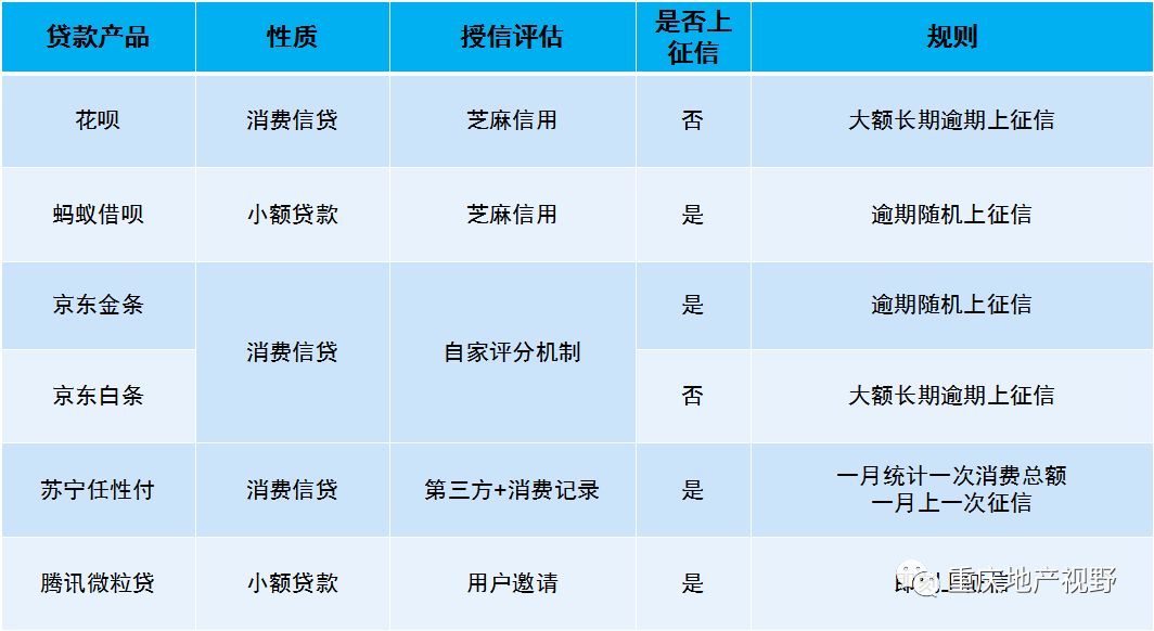 車抵押貸款哪家比較靠譜(抵押車貸款平臺哪個好)？ (http://banchahatyai.com/) 知識問答 第7張