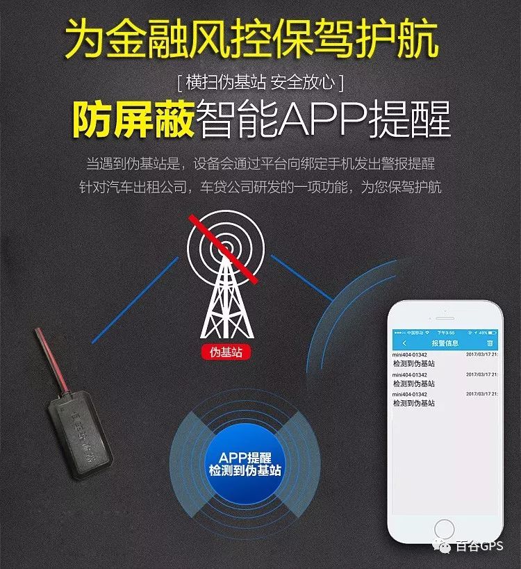 gps抵押車貸款安全嗎(車子抵押貸款gps)？ (http://banchahatyai.com/) 知識(shí)問答 第9張