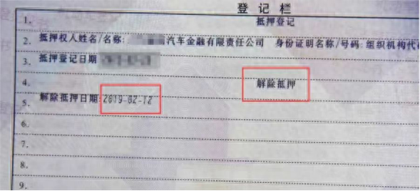 辦理車輛取消抵押貸款需要哪些(取消車輛抵押需要材料)？ (http://banchahatyai.com/) 知識(shí)問答 第1張