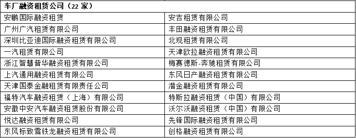 車輛銀行抵押貸款怎么貸(車貸銀行抵押)？ (http://banchahatyai.com/) 知識問答 第2張