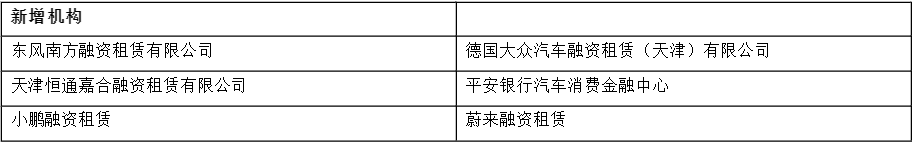 車輛銀行抵押貸款怎么貸(車貸銀行抵押)？ (http://banchahatyai.com/) 知識問答 第4張