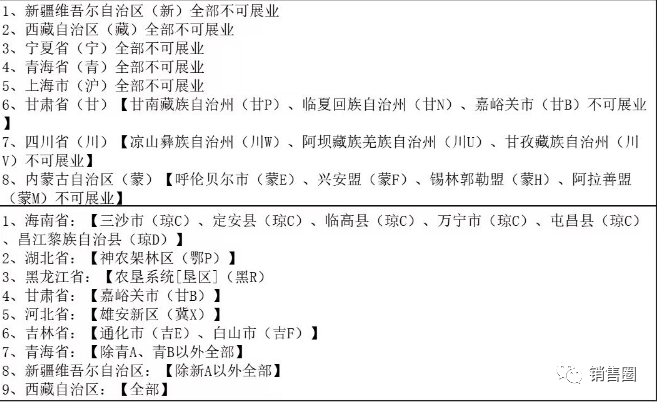 車輛銀行抵押貸款怎么貸(車貸銀行抵押)？ (http://banchahatyai.com/) 知識問答 第5張