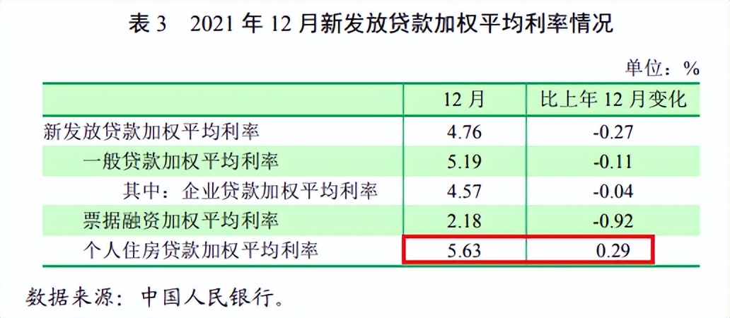 60萬車抵押貸款(抵押貸款車輛解押流程)？ (http://banchahatyai.com/) 知識(shí)問答 第1張