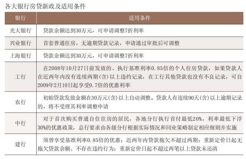 60萬車抵押貸款(抵押貸款車輛解押流程)？ (http://banchahatyai.com/) 知識(shí)問答 第4張