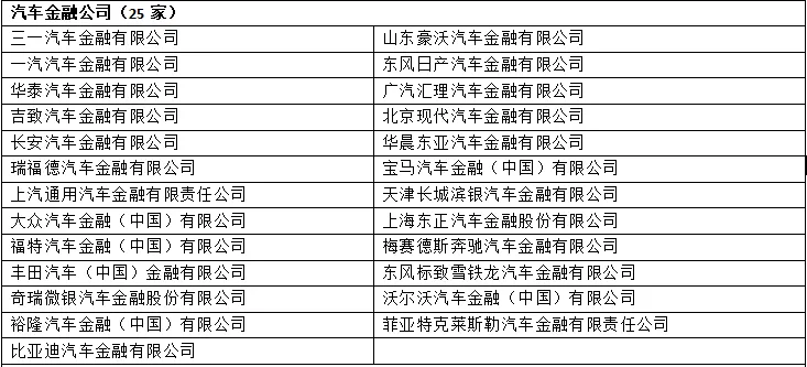 按揭車(chē)抵押貸款20萬(wàn)(按揭車(chē)可以抵押貸款嗎)？ (http://banchahatyai.com/) 知識(shí)問(wèn)答 第2張