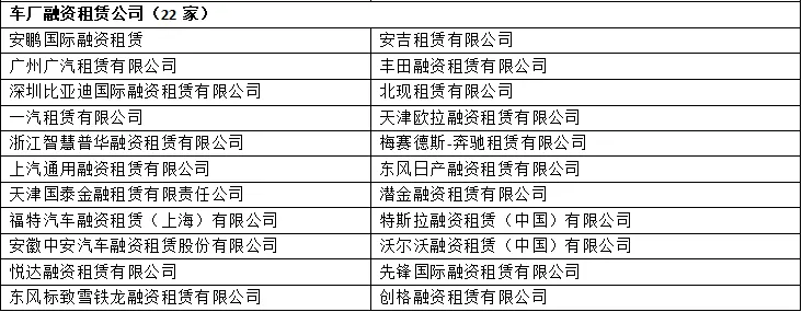 按揭車(chē)抵押貸款20萬(wàn)(按揭車(chē)可以抵押貸款嗎)？ (http://banchahatyai.com/) 知識(shí)問(wèn)答 第3張