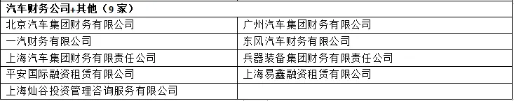 按揭車(chē)抵押貸款20萬(wàn)(按揭車(chē)可以抵押貸款嗎)？ (http://banchahatyai.com/) 知識(shí)問(wèn)答 第4張