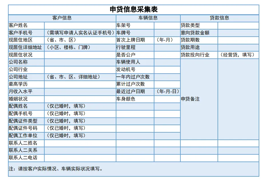 按揭車(chē)抵押貸款20萬(wàn)(按揭車(chē)可以抵押貸款嗎)？ (http://banchahatyai.com/) 知識(shí)問(wèn)答 第9張