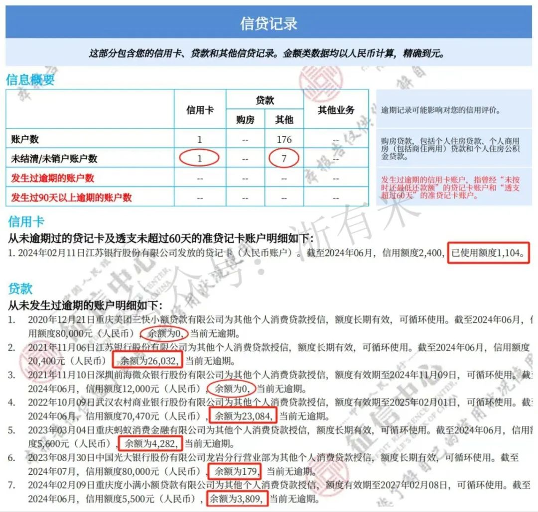 10萬汽車抵押貸款(抵押貸款汽車能貸多少)？ (http://banchahatyai.com/) 知識(shí)問答 第4張