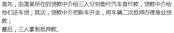 0首付抵押車貸款(汽車抵押付房子首付)？ (http://banchahatyai.com/) 知識問答 第2張