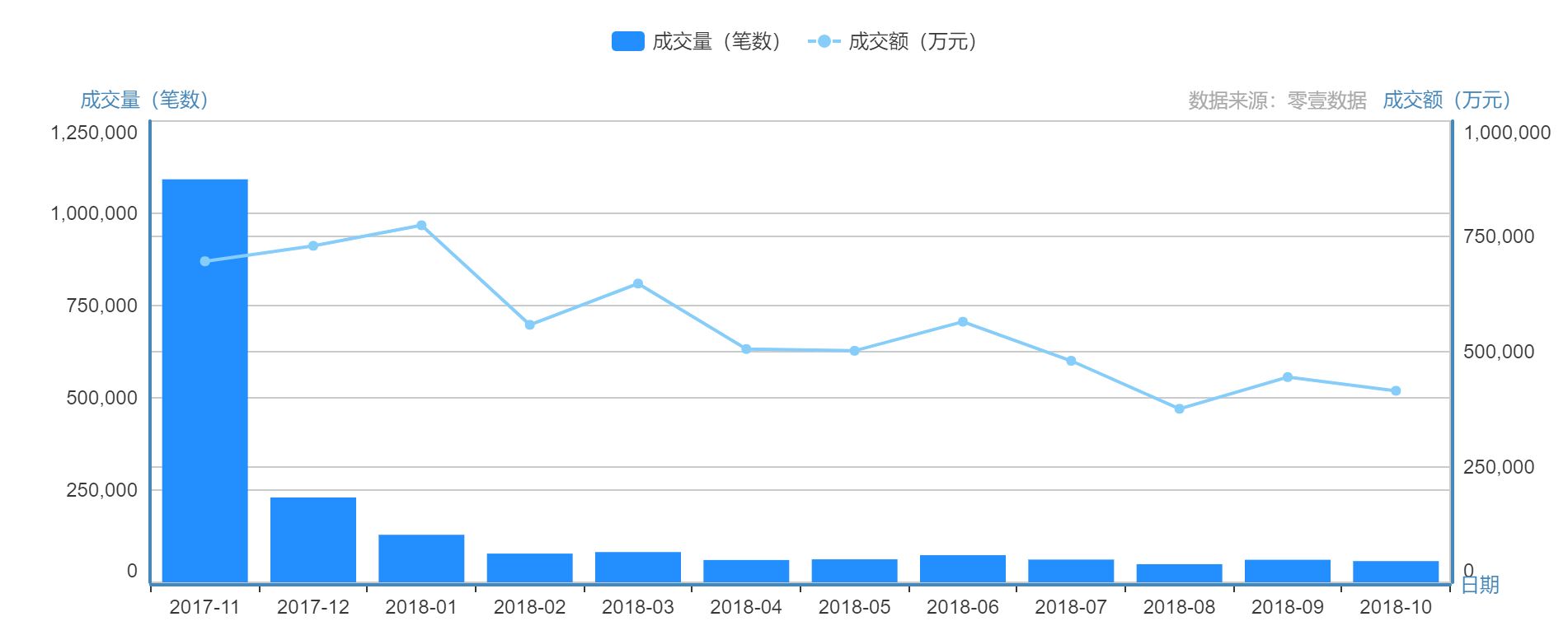 老車(chē)抵押貸款(抵押車(chē)再貸款)？ (http://banchahatyai.com/) 知識(shí)問(wèn)答 第1張