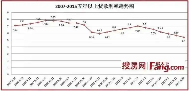 農(nóng)商銀行汽車抵押貸款流程(農(nóng)商銀行車子抵押)？ (http://banchahatyai.com/) 知識(shí)問(wèn)答 第1張