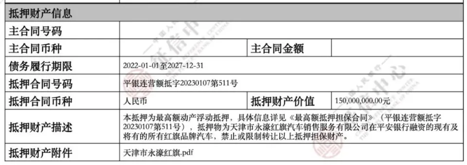 奧迪汽車抵押貸款(奧迪抵押車能買嗎)？ (http://banchahatyai.com/) 知識(shí)問答 第6張