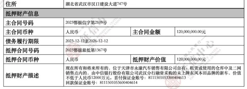 奧迪汽車抵押貸款(奧迪抵押車能買嗎)？ (http://banchahatyai.com/) 知識(shí)問答 第7張