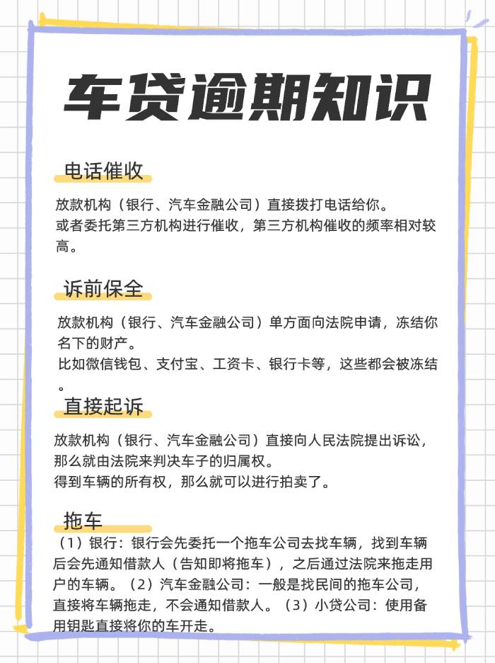 車輛抵押貸公司(抵押貸車輛公司能貸款嗎)？ (http://banchahatyai.com/) 知識問答 第1張