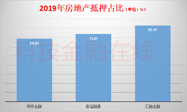 上海典當(dāng)車子抵押貸款(上海典當(dāng)行抵押車出售)？ (http://banchahatyai.com/) 知識(shí)問答 第8張