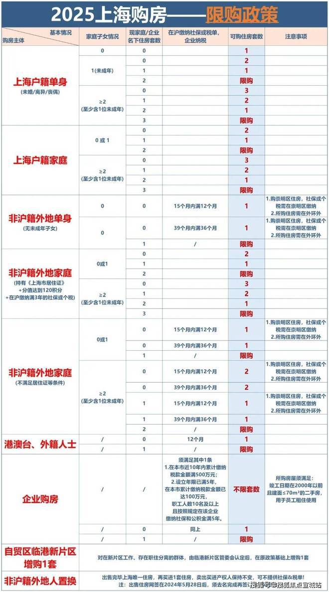 上海平安車子抵押拿貸款(上海汽車抵押貸款哪個平臺好)？ (http://banchahatyai.com/) 知識問答 第14張