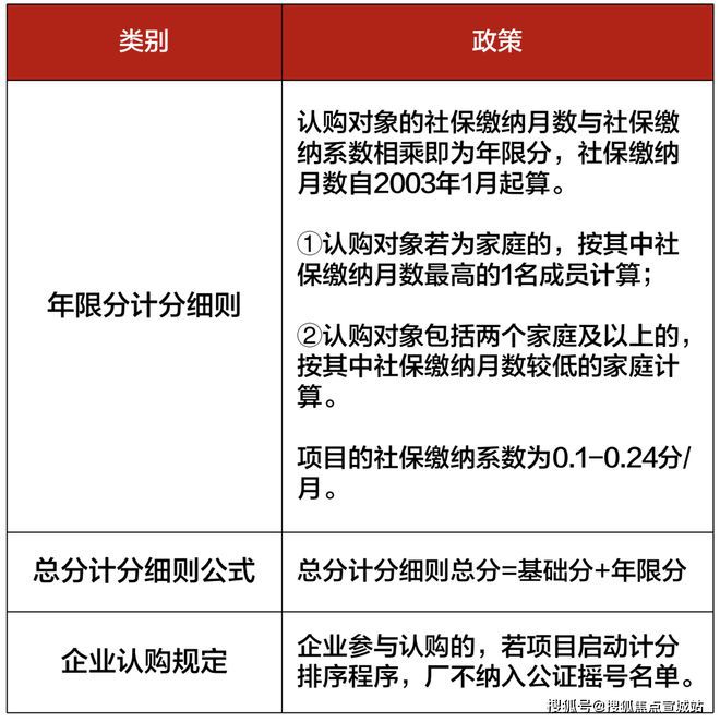 上海平安車子抵押拿貸款(上海汽車抵押貸款哪個平臺好)？ (http://banchahatyai.com/) 知識問答 第31張