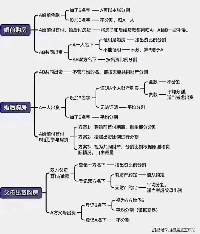 上海平安車子抵押拿貸款(上海汽車抵押貸款哪個平臺好)？ (http://banchahatyai.com/) 知識問答 第45張