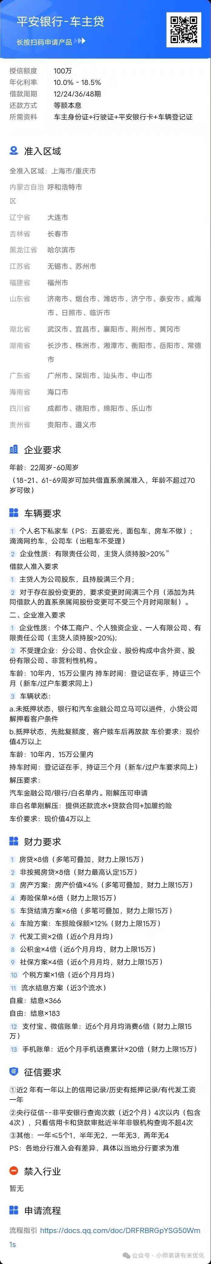 上海車子抵押貸款公司查詢(上海汽車抵押貸款哪個(gè)平臺(tái)正規(guī))？ (http://banchahatyai.com/) 知識(shí)問(wèn)答 第4張